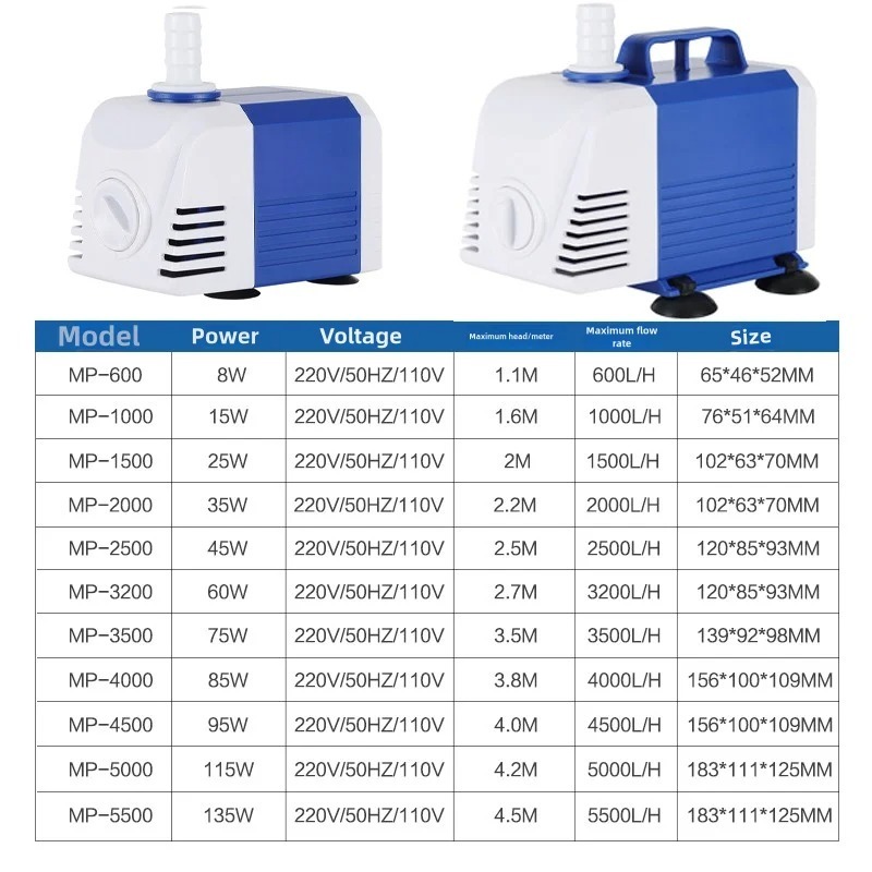 مضخة مياه غاطسة لحوض السمك، مض - مراجعة Aquarium Pump وسعره